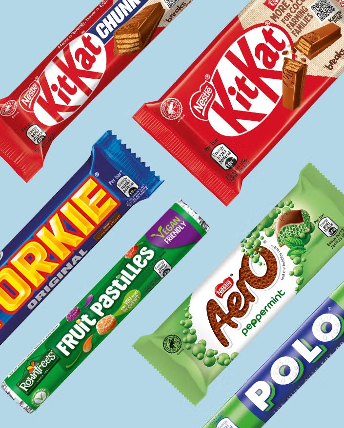 Nestlé Turnaround Strategy Gains Momentum as Sales Growth and Consumer Demand Recover